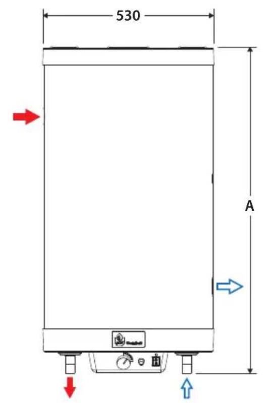 ACV Comfort E 240 - ABMESSUNGEN UND HAUPDATEN - 1