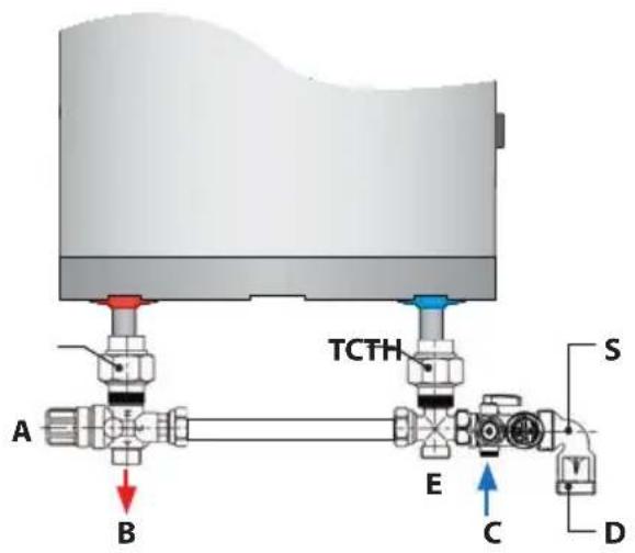 ACV Comfort E 240 - ANSCHLUSSKIT - 1