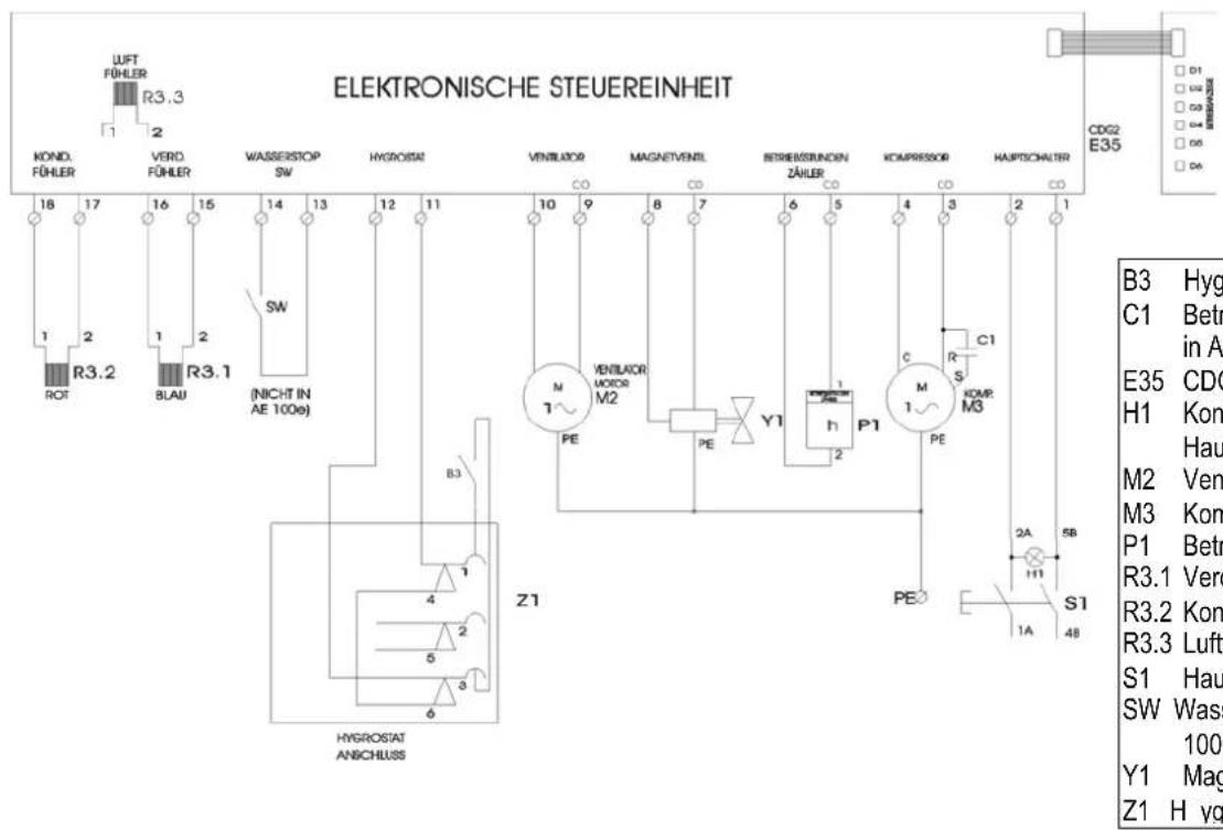 ATIKA AE 60E - Schaltplan - 1