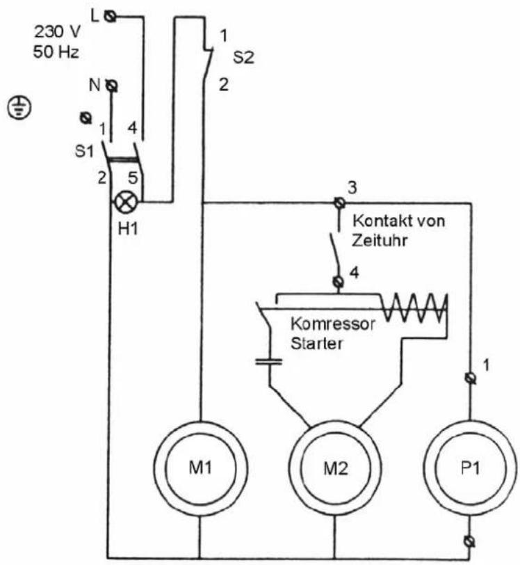 230 V 50 Hz L N 1 4 S1 2 5 H1 1 S2 2 3 Kontakt von Zeituhr 4 Komressor Starter M1 M2 P1 1