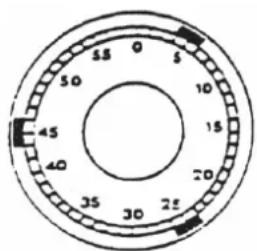 58 0 5 50 10 45 15 40 20 35 30 25