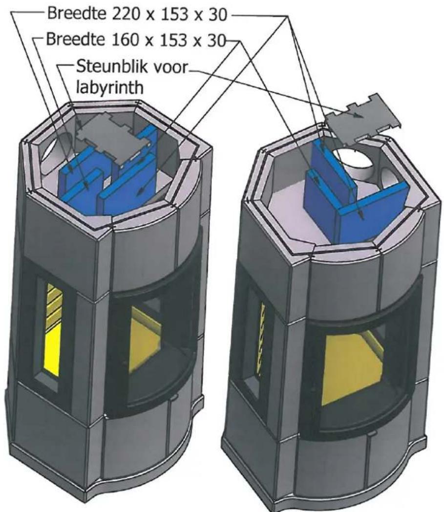 Norsk Kleber Merethe + 110 - Fig. 24 Labyrinth voor rookuitgang boven - 1
