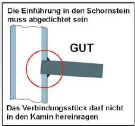 Wamsler Romantic - ACHTUNG: - 2