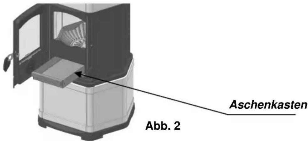 Wamsler Mona - Aschekasten (Abb. 2) - 1