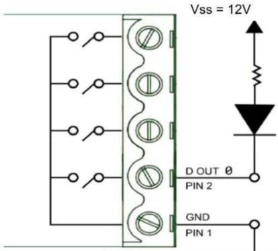 Brainboxes ED-504 - Turning ON Indicator Light - 1
