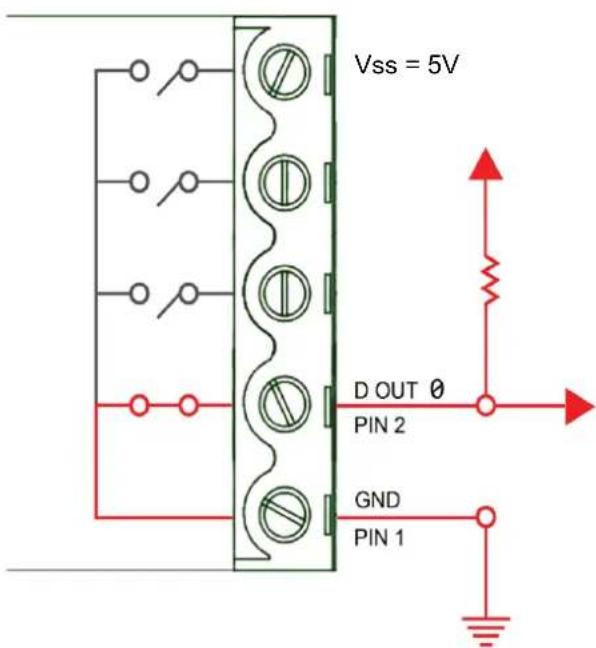 Brainboxes ED-504 - Digital Outputs: TTL Compatible - 1