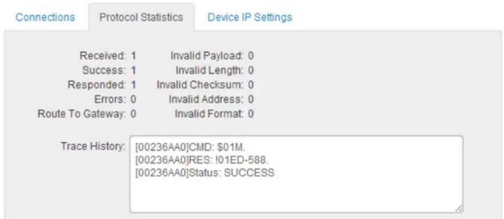 Brainboxes ED-504 - Protocol Statistics - 1