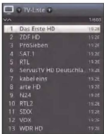 TV-Liste 1/600 1 Das Erste HD 19.2E 2 ZDF HD 19.2E 3 ProSieben 19.2E 4 SAT.1 19.2E 5 RTL 19.2E 6 ServusTV HD Deutschland... 19.2E 7 kabel eins 19.2E 8 arte HD 19.2E 9 N24 19.2E 10 RTL2 19.2E 11 SIXX 19.2E 12 VOX 19.2E 13 WDR HD 19.2E