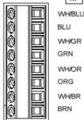 Crestron DM-TX-200-2G - Physical Description - 11
