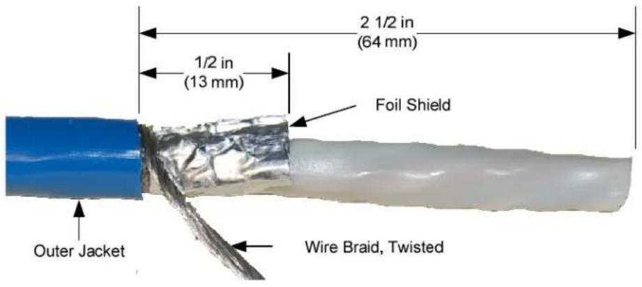 2 1/2 in (64 mm) 1/2 in (13 mm) Foil Shield Outer Jacket Wire Braid, Twisted