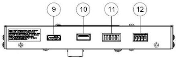 9 10 11 12