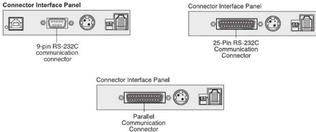 Cognitive TPG A799-780E-TI00 - RS-232C cable (9-pin and 25-pin) and parallel - 1