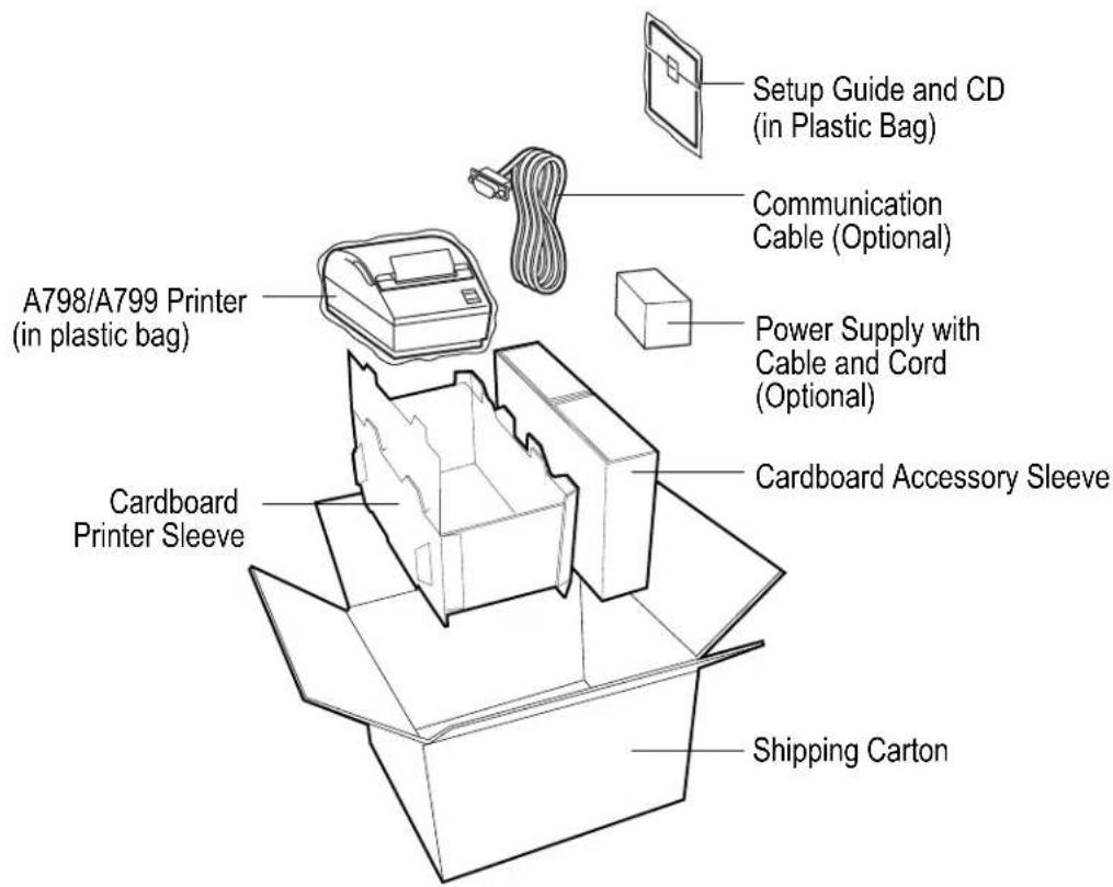 Cognitive TPG A799-780E-TI00 - Check the packing list - 1