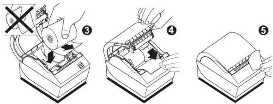 Cognitive TPG A799-780E-TI00 - Load or change the receipt paper - 2