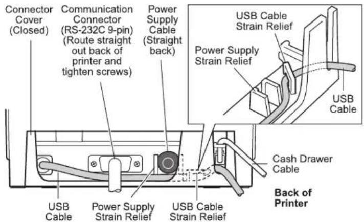 Cognitive TPG A799-780E-TI00 - Cable routing - 1
