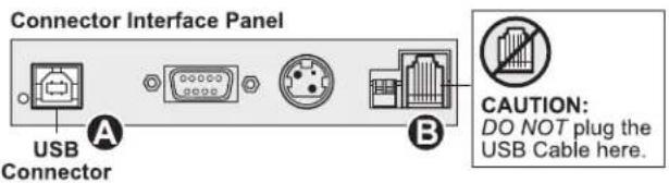 Cognitive TPG A799-780E-TI00 - USB cable - 1