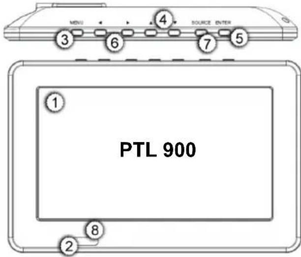 XORO PTL 900 - Geräteübersicht - 2