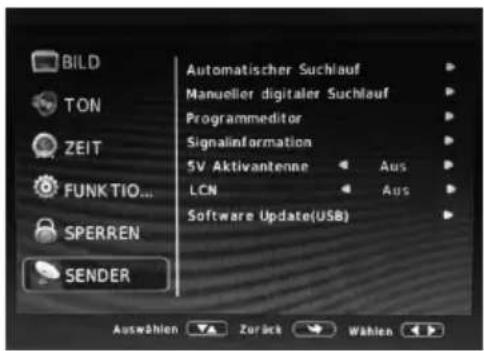 XORO PTL 900 - Signalquellen - 2