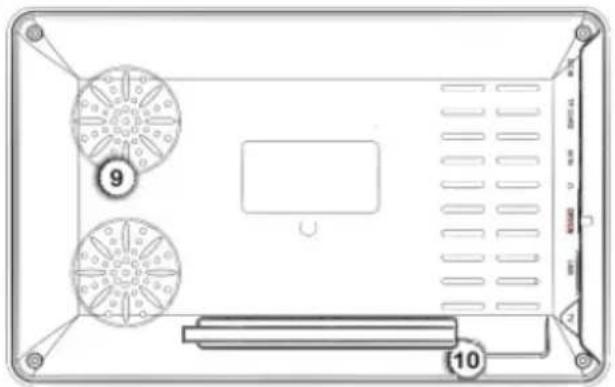 XORO PTL 900 - Geräteübersicht - 4