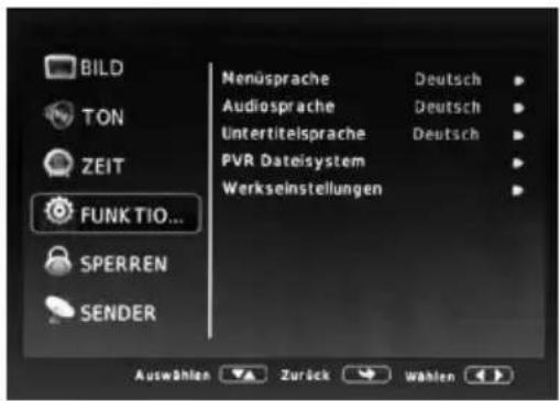 XORO PTL 900 - Tägliche Bedienung - 2