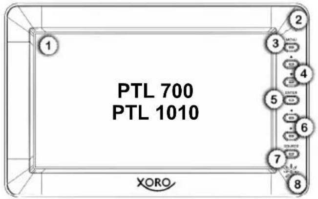 XORO PTL 900 - Geräteübersicht - 1