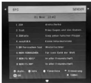 XORO PTL 900 - Favoritenliste - 1