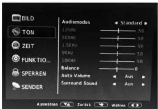 XORO PTL 900 - BILD - 1