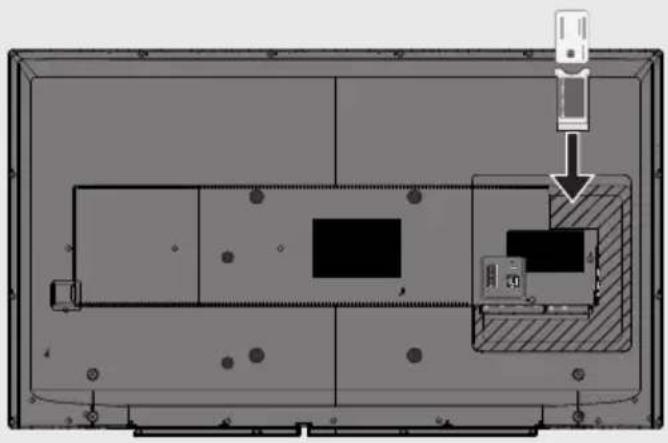 GRUNDIG 40 GFT 6820 - Hinweis: - 1