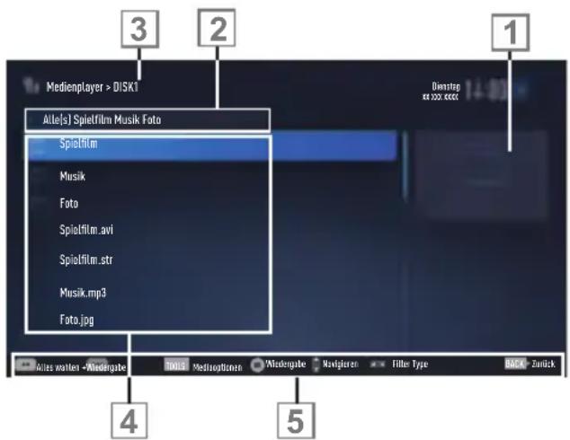GRUNDIG 40 GFT 6820 - Dateimanager - 1