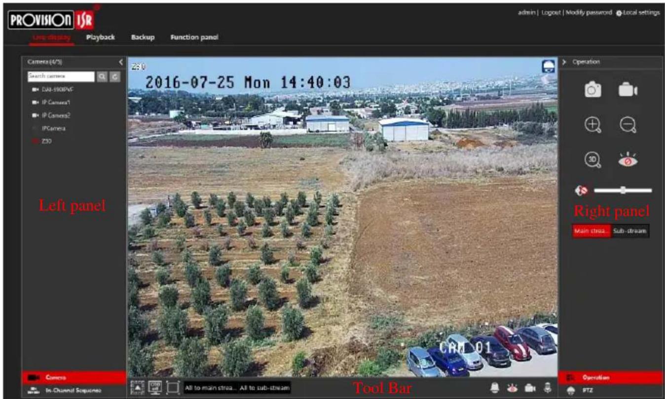 PROVISION ISR LIFE-PLAY Playback Backup Function panel admin | Logout | Modify password Local settings Camera (4/5) Search camera DXB-SHOPAF IP Camera1 IP Camera2 IFCamera Z50 250 2016-07-25 Mon 14:40:03 Operation Right panel Main stroa... Sub-stream CAM 01 Left panel Camera In-Channel Sequoeno Tool Bar Operation STZ
