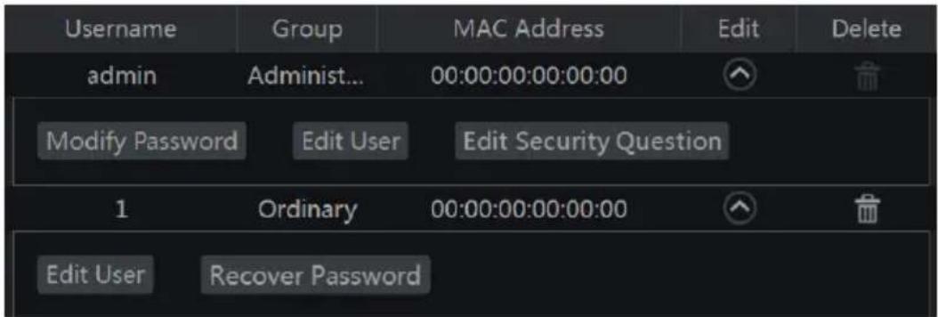 Username admin Administ... 00:00:00:00:00:00 Modify Password Edit User Edit Security Question 1 Ordinary 00:00:00:00:00:00 Edit User Recover Password Edit Delete