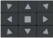 Provision-ISR NVR5-4100X - PTZ Control Interface: - 2