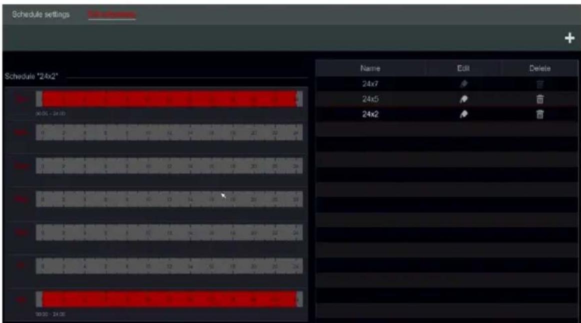 Schedule settings Schedule "24x2" Name Edit Delete 24x7 24x5 盲 24x2 盲 00:00 - 24:00 1 2 3 4 5 6 7 8 9 10 11 12 13 14 15 16 17 18 19 20 21 22 23 24 25 26 27 28 29 30 31 32 33 34 35 36 37 38 39 40 41 42 43 44 45 46 47 48 49 50 51 52 53 54 55 56 57 58 59 60 61 62 63 64 65 66 67 68 69 70 71 72 73 74 75 76 77 78 79 80 81 82 83 84 85 86 87 88 89 90 91 92 93 94 95 96 97 98 99 100