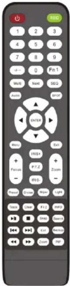 1 2 3 4 5 6 7 8 9 0 Fn 1 Multi Next SEG Auto Sport Enter Menu Exit + FRS+ P.T.Z. + Focus Zoom - FRS- - Present Drive Nipar Light Track Clear Fn 2 INFO ▶ ▼ ▼ ▼ Smpo Search ◀◀ ▶◀ Col Reptop ◀◀ ▶◀ Zoom PIP