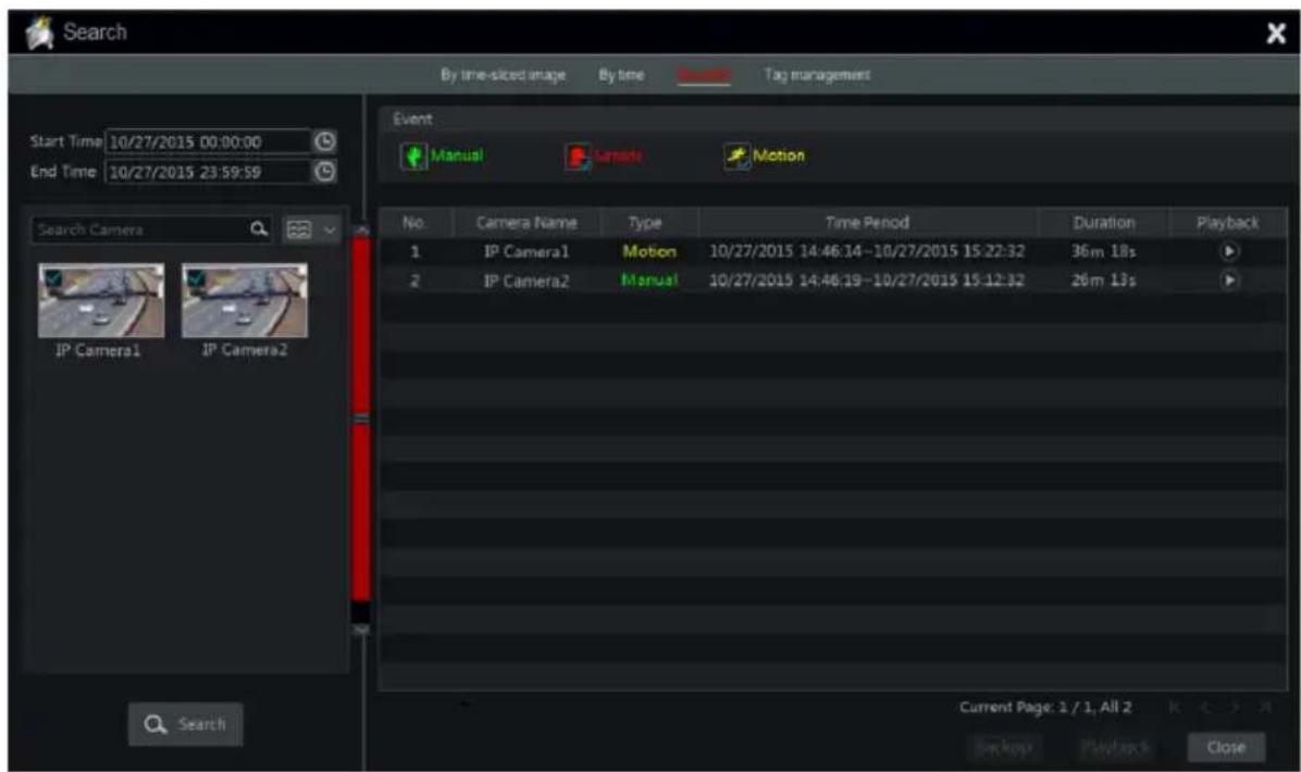 Search By time-sized image By time Tag management Start Time 10/27/2015 00:00:00 End Time 10/27/2015 23:59:59 Event Manual Capture Motion No. Camera Name Type Time Period Duration Playback 1 IP Camera1 Motion 10/27/2015 14:46:14-10/27/2015 15:22:32 36m 18s 2 IP Camera2 Manual 10/27/2015 14:46:19-10/27/2015 15:12:32 26m 13s Current Page: 1 / 1, All 2 Backpage Playtime Close Search