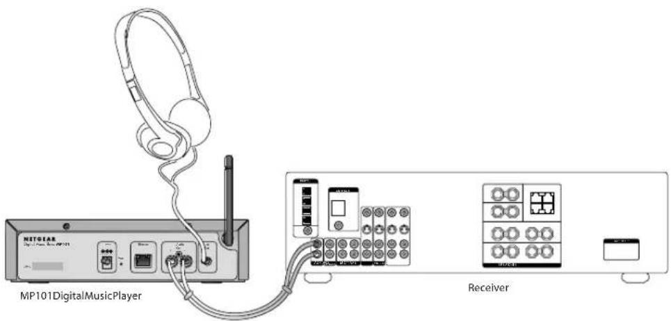 MP101DigitalMusicPlayer Receiver