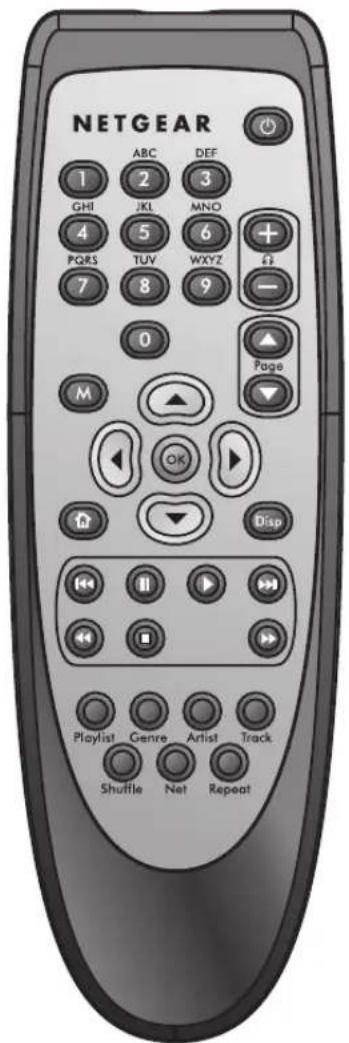 NETGEAR ABC DEF 1 2 3 GHI JKL MNO 4 5 6 + PQRS TUV WXYZ 7 8 9 — 0 Page M OK Disp Playlist Genre Artist Track Shuffle Net Repeat