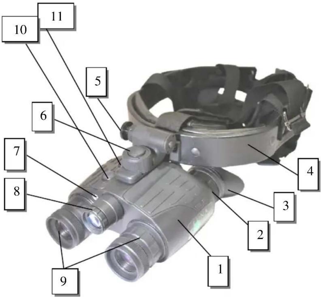 Luna Optics LN-PBG1-PRO - LN-PBG1-PRO PREMIUM NIGHT VISION BINOCULAR-GOGGLES - 1
