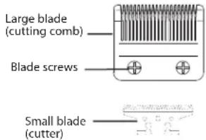 Visage 20 Piece Number Cut Haircut Kit HC4ALD - Maintenance of the blade - 1