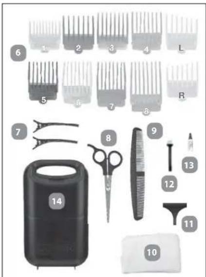 Visage 20 Piece Number Cut Haircut Kit HC4ALD - Contenido/Piezas - 2
