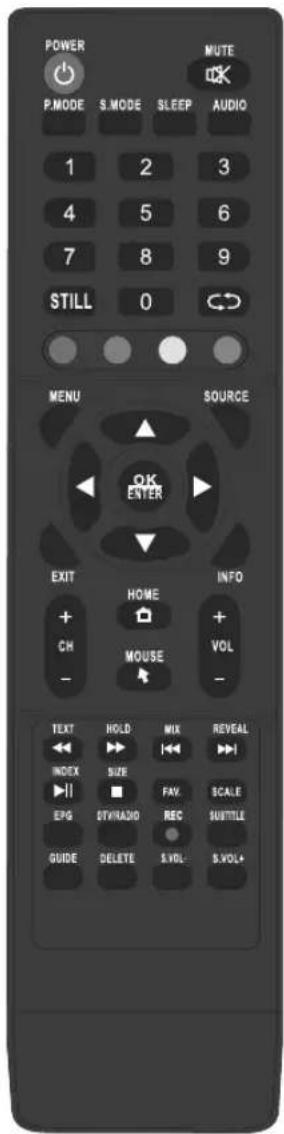 FOX electronics 49DLE468 - REMOTE CONTROLLER - 1