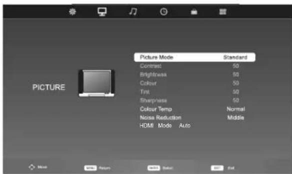 FOX electronics 49DLE468 - PICTURE menu - 1