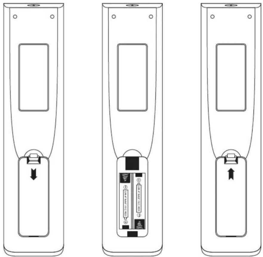 FOX electronics 49DLE468 - NOTE: - 1