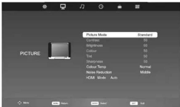 FOX electronics 49DLE468 - SLIKA - 1