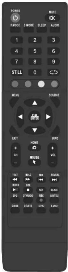FOX electronics 49DLE468 - DALJINSKI UPRAVLJAĆ - 1