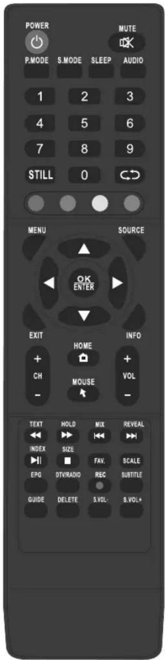 FOX electronics 49DLE468 - REMOTE CONTROLLER - 1
