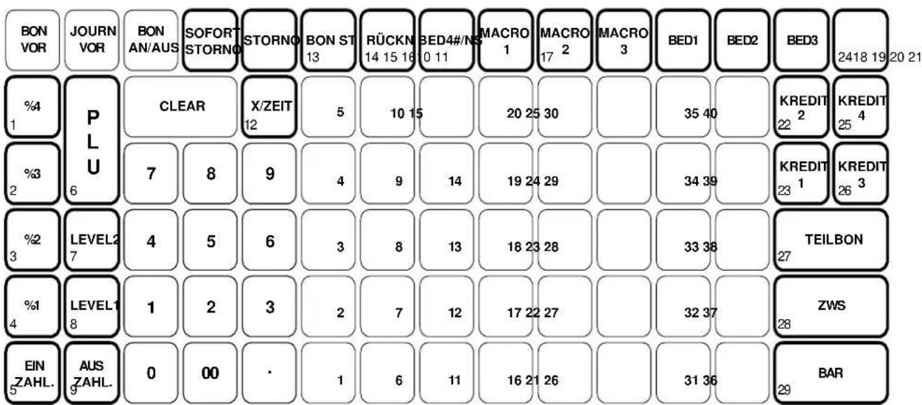 Multi Data ER-5200M - ER-5240 Tastatur - 1