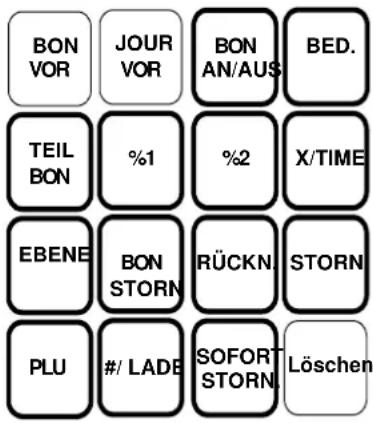Multi Data ER-420M - Keyboards - 1