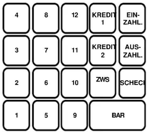 Multi Data ER-420M - Keyboards - 3