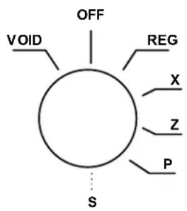 Multi Data ER-430M - Funktionsschloß - 1
